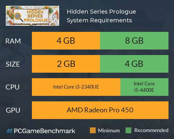 Hidden Series Prologue System Requirements PC Graph - Can I Run Hidden Series Prologue Hidden Series Prologue System Requirements PC Graph - Can I Run Hidden Series Prologue