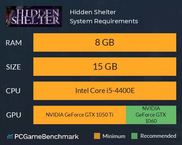 Hidden Shelter System Requirements PC Graph - Can I Run Hidden Shelter