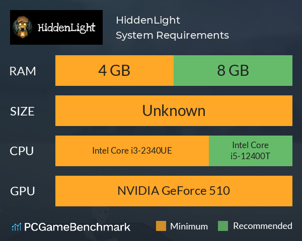 HiddenLight System Requirements PC Graph - Can I Run HiddenLight