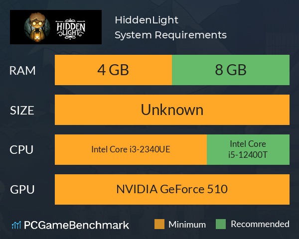 HiddenLight System Requirements PC Graph - Can I Run HiddenLight HiddenLight System Requirements PC Graph - Can I Run HiddenLight