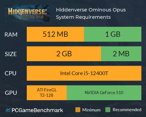 Hiddenverse: Ominous Opus System Requirements PC Graph - Can I Run Hiddenverse: Ominous Opus Hiddenverse: Ominous Opus System Requirements PC Graph - Can I Run Hiddenverse: Ominous Opus