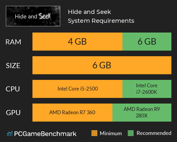 Hide and Seek System Requirements PC Graph - Can I Run Hide and Seek