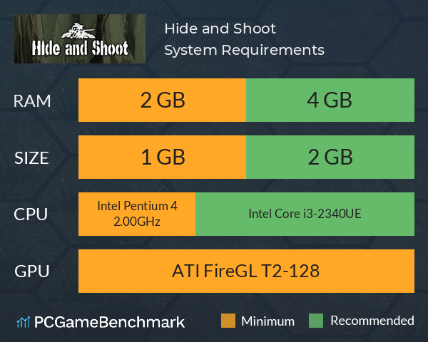 Hide and Shoot System Requirements PC Graph - Can I Run Hide and Shoot