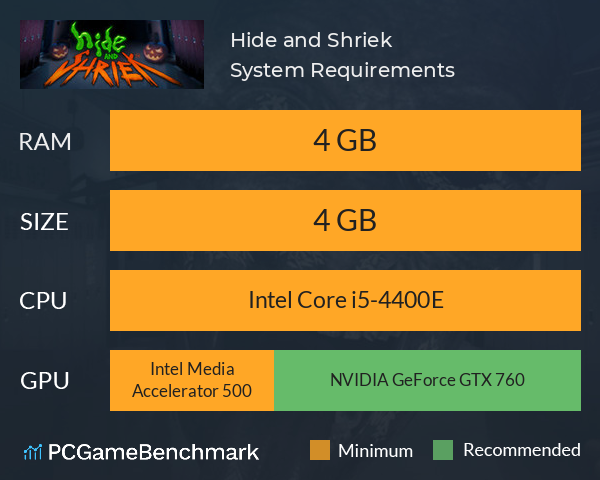 Hide and Shriek System Requirements PC Graph - Can I Run Hide and Shriek