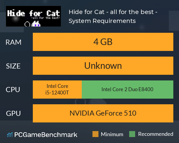 Hide for Cat - all for the best - System Requirements PC Graph - Can I Run Hide for Cat - all for the best - Hide for Cat - all for the best - System Requirements PC Graph - Can I Run Hide for Cat - all for the best -