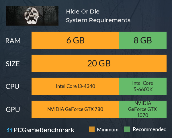 Hide Or Die System Requirements PC Graph - Can I Run Hide Or Die