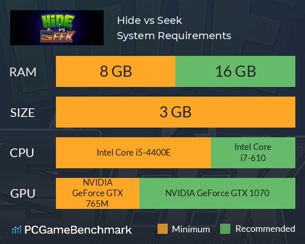 Hide vs. Seek System Requirements PC Graph - Can I Run Hide vs. Seek