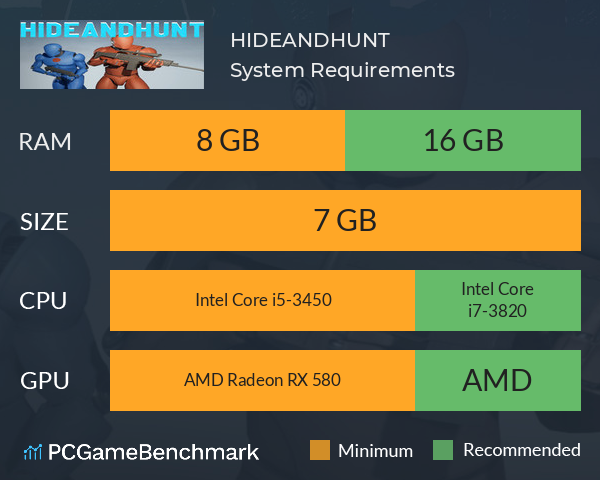 HIDEANDHUNT System Requirements PC Graph - Can I Run HIDEANDHUNT