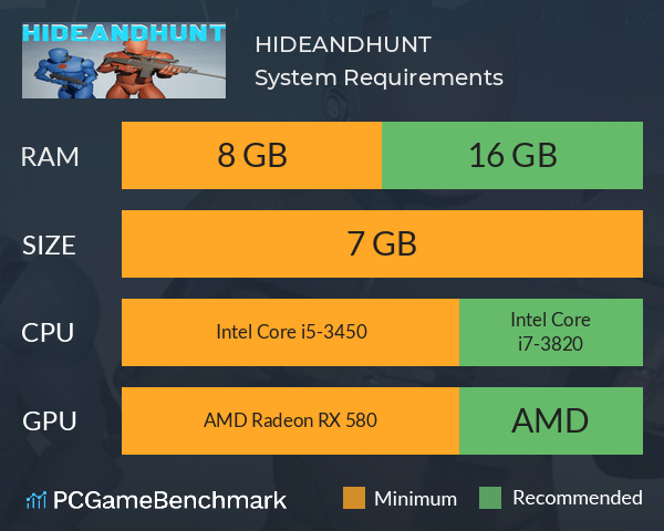 HIDEANDHUNT System Requirements PC Graph - Can I Run HIDEANDHUNT HIDEANDHUNT System Requirements PC Graph - Can I Run HIDEANDHUNT