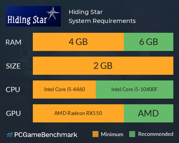 Hiding Star System Requirements PC Graph - Can I Run Hiding Star