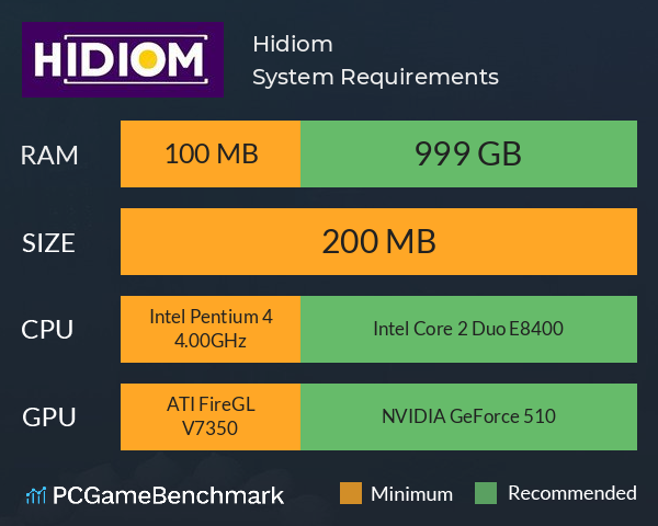 Hidiom System Requirements PC Graph - Can I Run Hidiom
