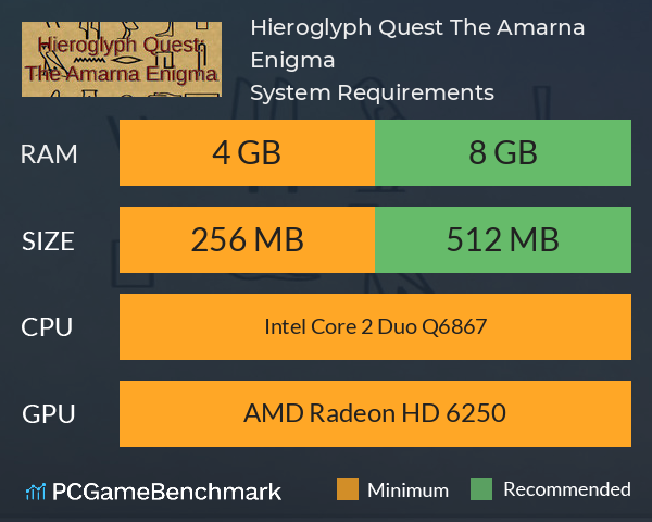 Hieroglyph Quest: The Amarna Enigma System Requirements PC Graph - Can I Run Hieroglyph Quest: The Amarna Enigma Hieroglyph Quest: The Amarna Enigma System Requirements PC Graph - Can I Run Hieroglyph Quest: The Amarna Enigma
