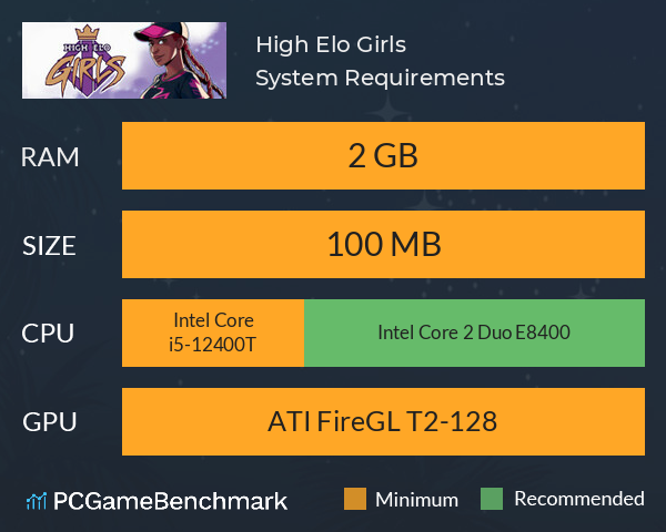 High Elo Girls System Requirements PC Graph - Can I Run High Elo Girls High Elo Girls System Requirements PC Graph - Can I Run High Elo Girls
