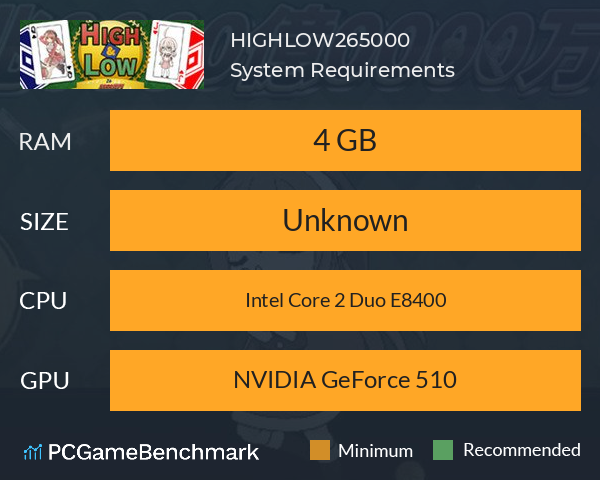 HIGH&LOW　～めざせ！　26連勝！　5000兆円への道～ System Requirements PC Graph - Can I Run HIGH&LOW　～めざせ！　26連勝！　5000兆円への道～