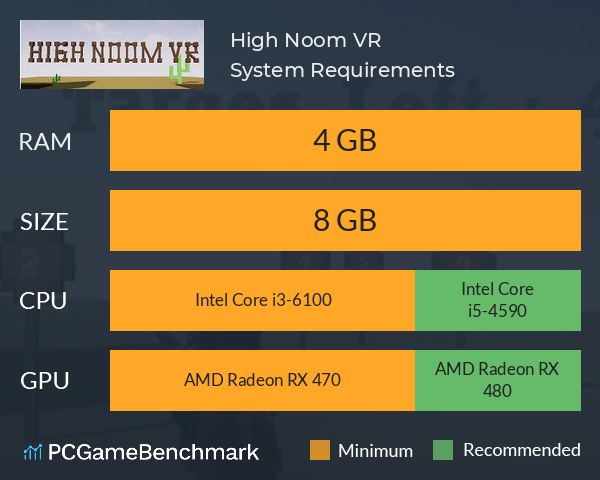 High Noom VR System Requirements PC Graph - Can I Run High Noom VR High Noom VR System Requirements PC Graph - Can I Run High Noom VR