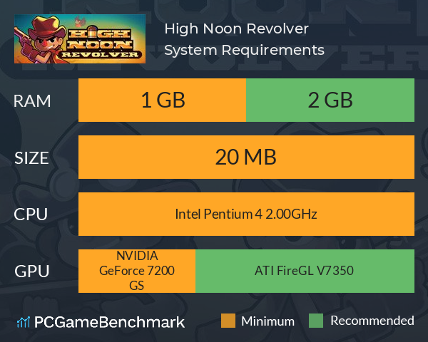 High Noon Revolver System Requirements PC Graph - Can I Run High Noon Revolver High Noon Revolver System Requirements PC Graph - Can I Run High Noon Revolver