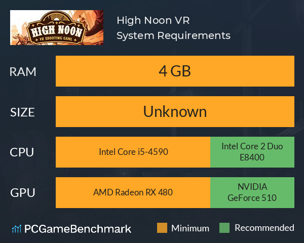 High Noon VR System Requirements PC Graph - Can I Run High Noon VR