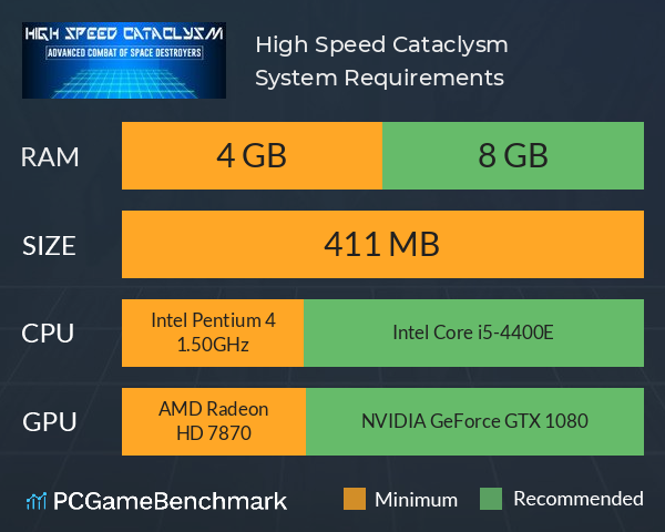 High Speed Cataclysm System Requirements PC Graph - Can I Run High Speed Cataclysm