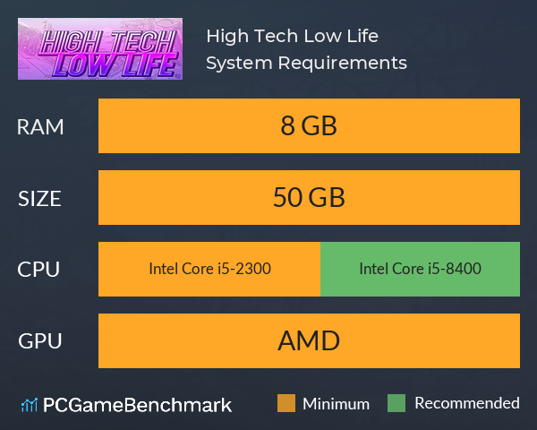 High Tech Low Life® System Requirements PC Graph - Can I Run High Tech Low Life® High Tech Low Life® System Requirements PC Graph - Can I Run High Tech Low Life®