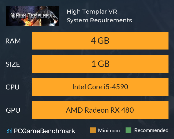 High Templar VR System Requirements PC Graph - Can I Run High Templar VR