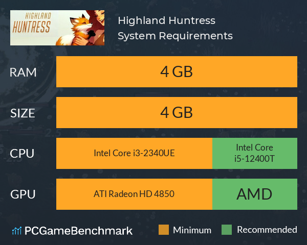 Highland Huntress System Requirements PC Graph - Can I Run Highland Huntress Highland Huntress System Requirements PC Graph - Can I Run Highland Huntress
