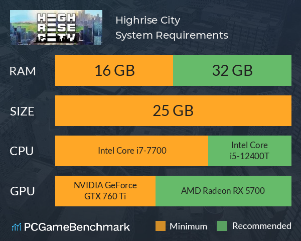 Highrise City System Requirements PC Graph - Can I Run Highrise City Highrise City System Requirements PC Graph - Can I Run Highrise City