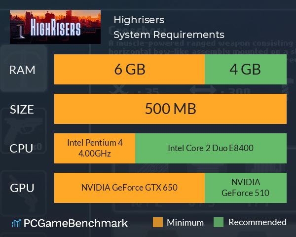 Highrisers System Requirements PC Graph - Can I Run Highrisers