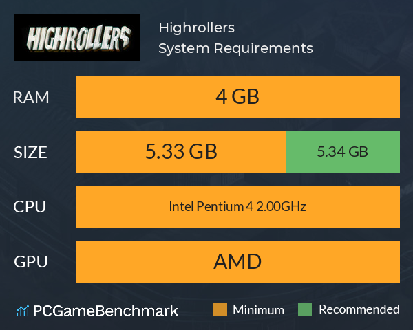 Highrollers System Requirements PC Graph - Can I Run Highrollers Highrollers System Requirements PC Graph - Can I Run Highrollers