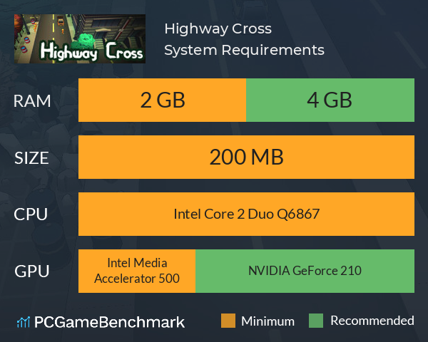Highway Cross System Requirements PC Graph - Can I Run Highway Cross Highway Cross System Requirements PC Graph - Can I Run Highway Cross