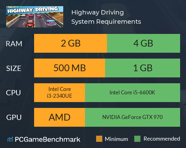 Highway Driving System Requirements PC Graph - Can I Run Highway Driving Highway Driving System Requirements PC Graph - Can I Run Highway Driving