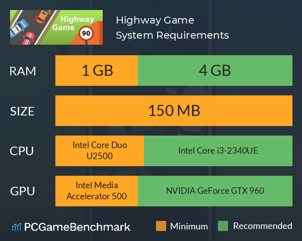 Highway Game System Requirements PC Graph - Can I Run Highway Game
