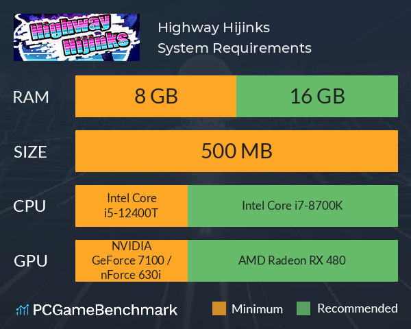 Highway Hijinks System Requirements PC Graph - Can I Run Highway Hijinks Highway Hijinks System Requirements PC Graph - Can I Run Highway Hijinks