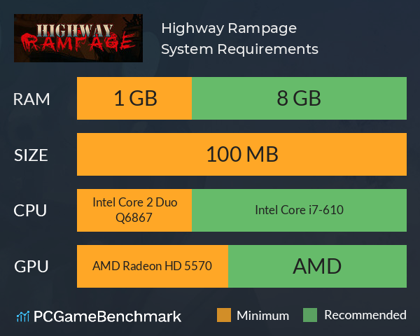 Highway Rampage System Requirements PC Graph - Can I Run Highway Rampage Highway Rampage System Requirements PC Graph - Can I Run Highway Rampage