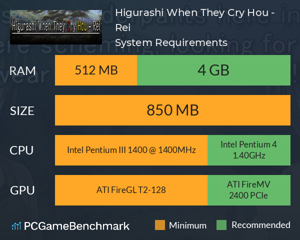 Higurashi When They Cry Hou - Rei System Requirements PC Graph - Can I Run Higurashi When They Cry Hou - Rei Higurashi When They Cry Hou - Rei System Requirements PC Graph - Can I Run Higurashi When They Cry Hou - Rei