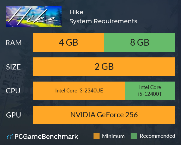 Hike System Requirements PC Graph - Can I Run Hike Hike System Requirements PC Graph - Can I Run Hike