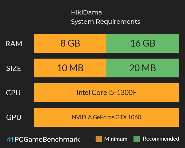 HikiDama System Requirements PC Graph - Can I Run HikiDama HikiDama System Requirements PC Graph - Can I Run HikiDama