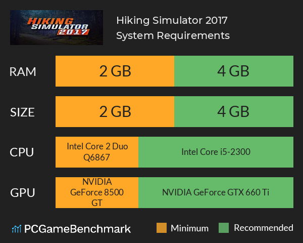 Hiking Simulator 2017 System Requirements PC Graph - Can I Run Hiking Simulator 2017