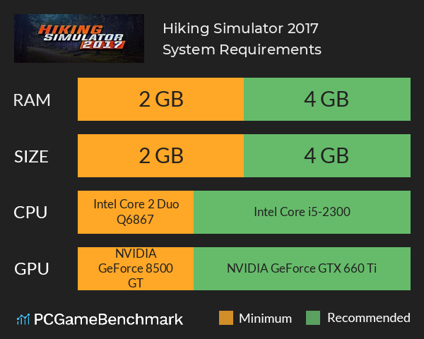 Hiking Simulator 2017 System Requirements PC Graph - Can I Run Hiking Simulator 2017 Hiking Simulator 2017 System Requirements PC Graph - Can I Run Hiking Simulator 2017