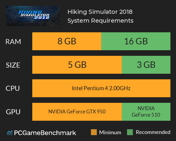 Hiking Simulator 2018 System Requirements PC Graph - Can I Run Hiking Simulator 2018