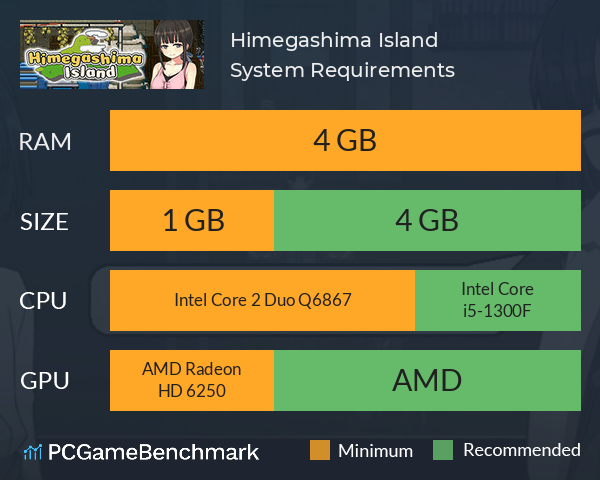 Himegashima Island System Requirements PC Graph - Can I Run Himegashima Island Himegashima Island System Requirements PC Graph - Can I Run Himegashima Island