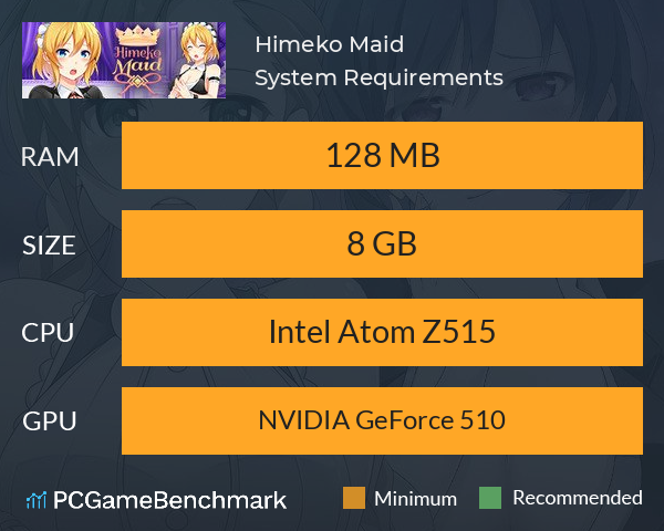 Himeko Maid System Requirements PC Graph - Can I Run Himeko Maid