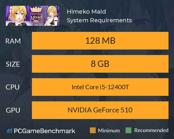 Himeko Maid System Requirements PC Graph - Can I Run Himeko Maid