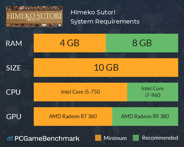 Himeko Sutori System Requirements PC Graph - Can I Run Himeko Sutori