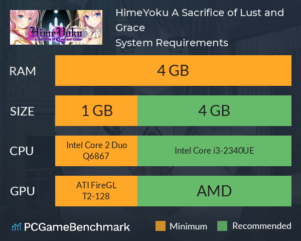 HimeYoku: A Sacrifice of Lust and Grace System Requirements PC Graph - Can I Run HimeYoku: A Sacrifice of Lust and Grace HimeYoku: A Sacrifice of Lust and Grace System Requirements PC Graph - Can I Run HimeYoku: A Sacrifice of Lust and Grace