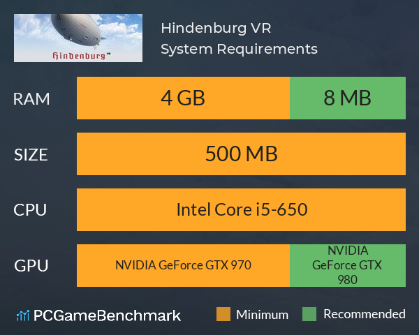 Hindenburg VR System Requirements PC Graph - Can I Run Hindenburg VR