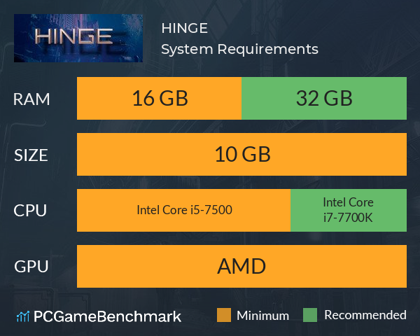HINGE System Requirements PC Graph - Can I Run HINGE HINGE System Requirements PC Graph - Can I Run HINGE