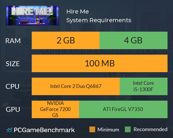 Hire Me! System Requirements PC Graph - Can I Run Hire Me! Hire Me! System Requirements PC Graph - Can I Run Hire Me!