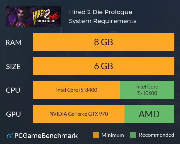 Hired 2 Die: Prologue System Requirements PC Graph - Can I Run Hired 2 Die: Prologue Hired 2 Die: Prologue System Requirements PC Graph - Can I Run Hired 2 Die: Prologue