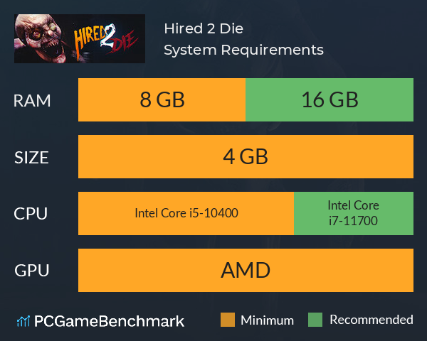 Hired 2 Die System Requirements PC Graph - Can I Run Hired 2 Die Hired 2 Die System Requirements PC Graph - Can I Run Hired 2 Die