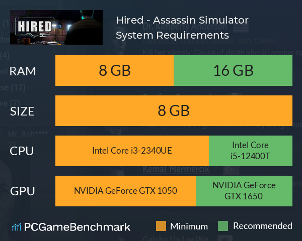 Hired - Assassin Simulator System Requirements PC Graph - Can I Run Hired - Assassin Simulator